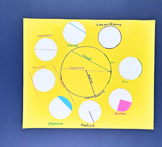 Math Activity
