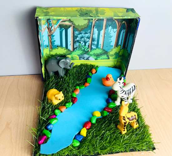 Tropical Habitat Model