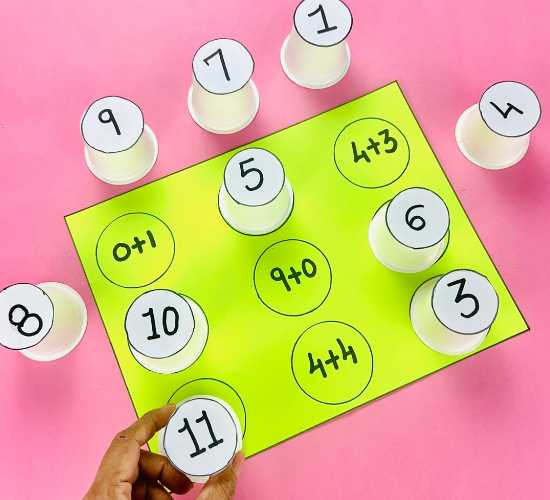 Paper Cup Math Activity