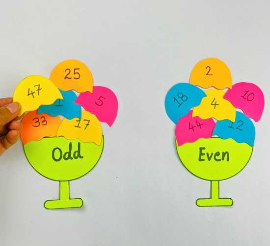 Even & Odd Ice Cream Sundae