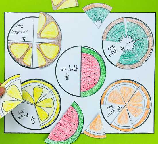 Fruit Fraction