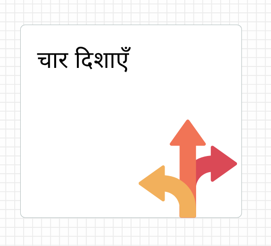 चार दिशाएँ