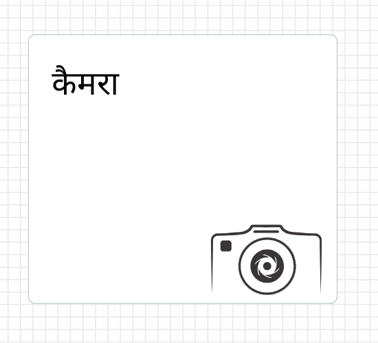 कैमरा