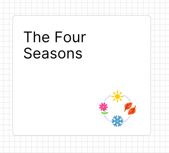 The Four Seasons