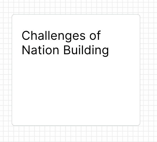 Challenges of Nation Building