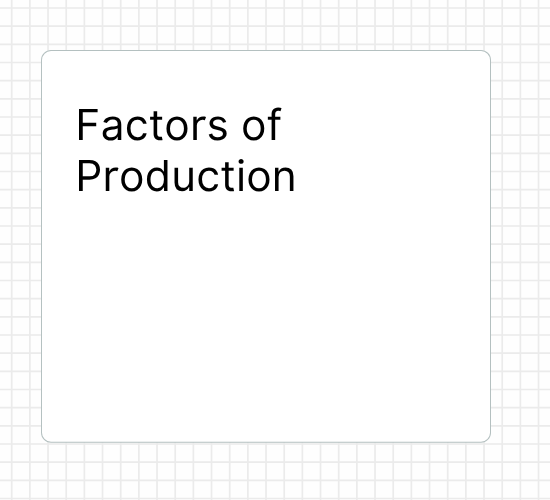 Factors of Production