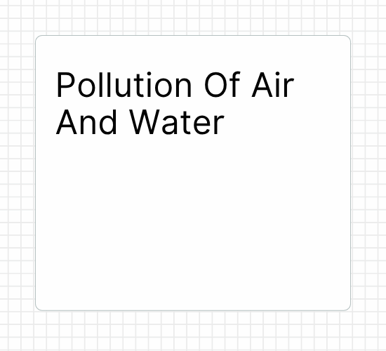 Pollution Of Air And Water