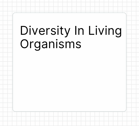 Diversity In Living Organisms