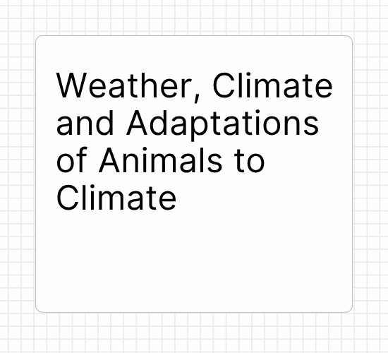 Weather, Climate and Adaptations of Animals to Climate