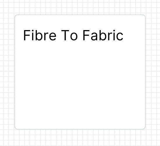 Fibre to Fabric chapter