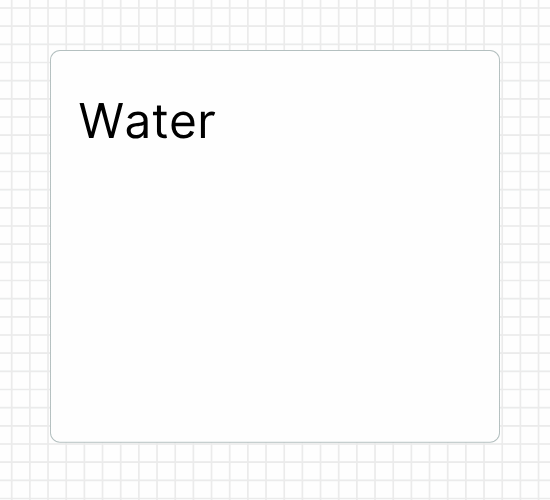 Water chapter