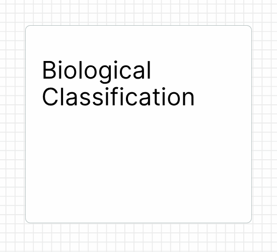 Biological Classification