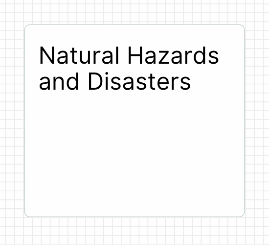 Natural Hazards and Disasters