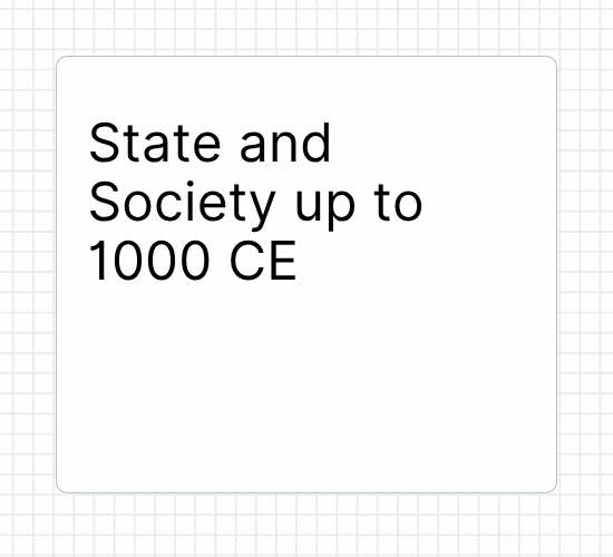 State and Society up to 1000 CE