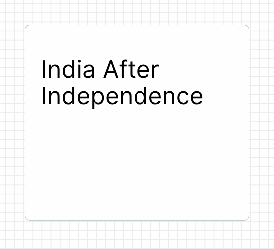 India After Independence