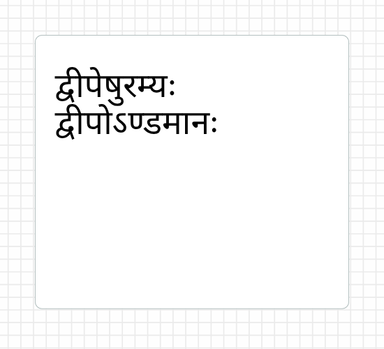 द्वीपेषुरम्यः द्वीपोऽण्डमानः