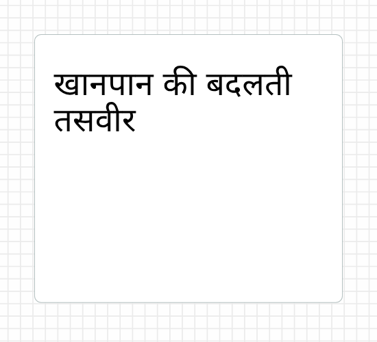 खानपान की बदलती तसवीर