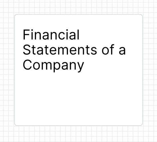 Financial Statements of a Company