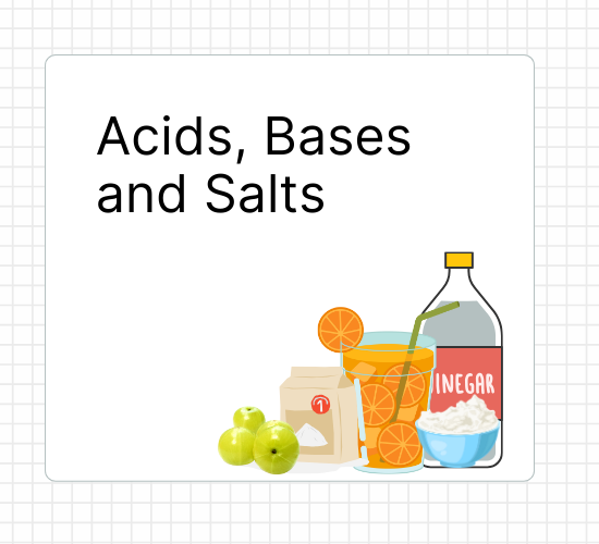 Acids, Bases and Salts