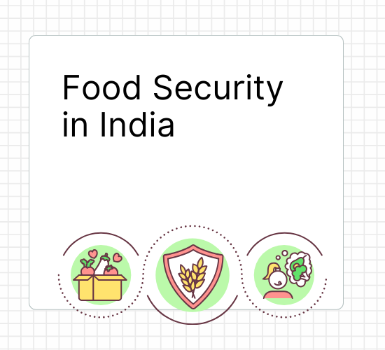 Food Security in India