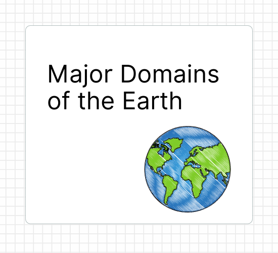 Major Domains of the Earth