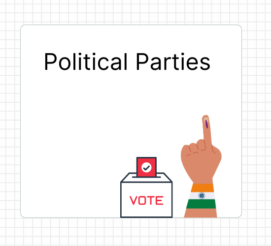 Political Parties