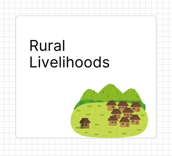 Rural Livelihoods