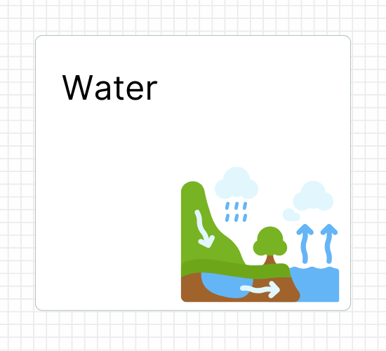 Water