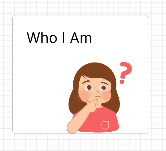 Who I Am