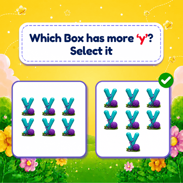 Choose the box with more or less  objects that start with Lowercase Letter "y" game