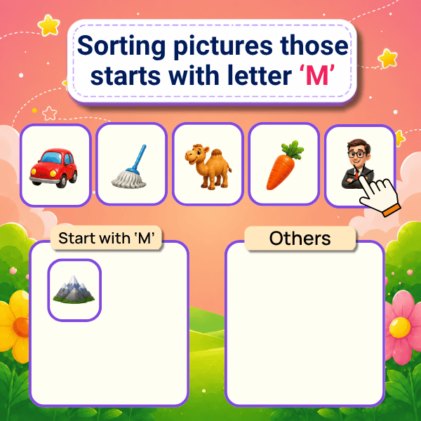 Sorting pictures those starts with letter "M"