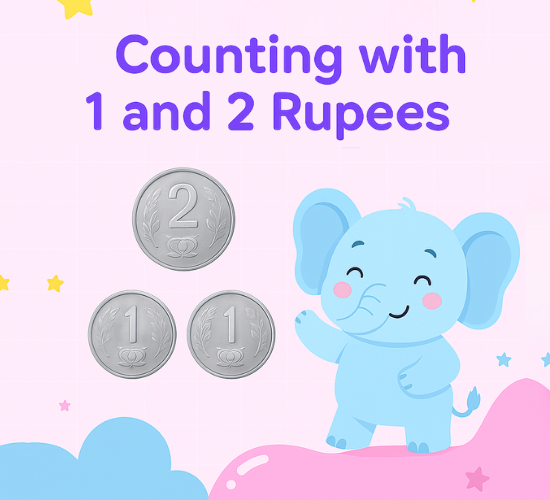 Counting with 1 and 2 Rupees