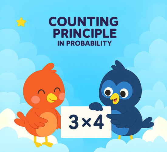 Counting Principle in Probability