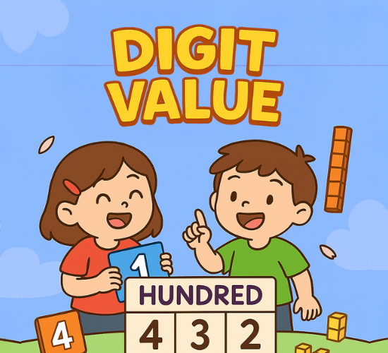 Digit Value
