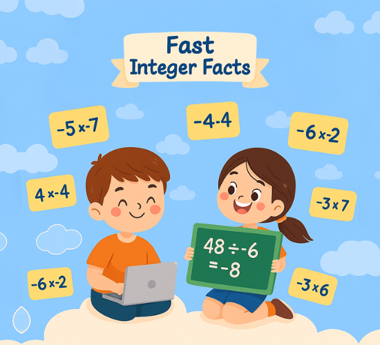 Fast Integer Facts