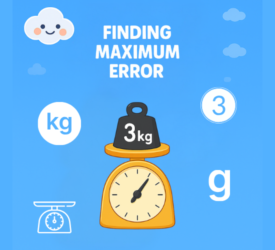 Finding Maximum Error