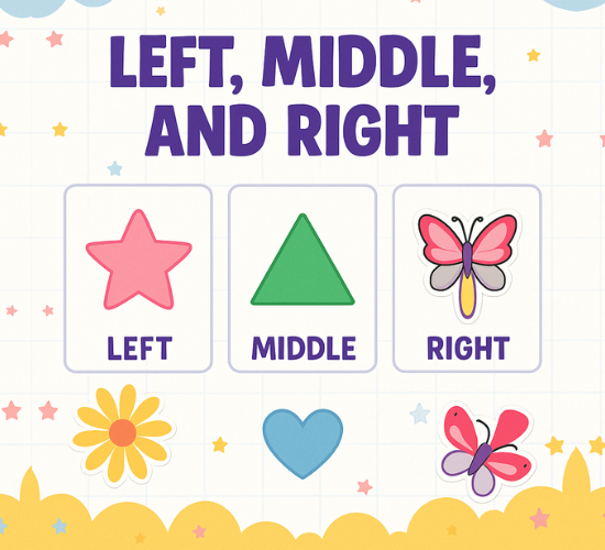Left, Middle, and Right?