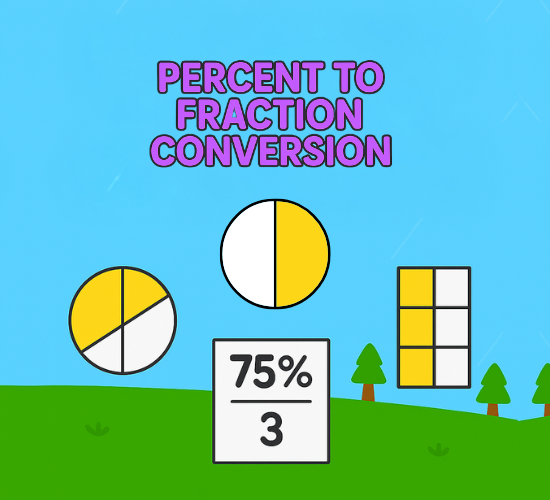Percent to Fraction Conversion
