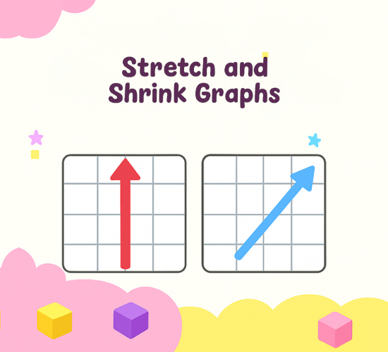 Stretch and Shrink Graphs