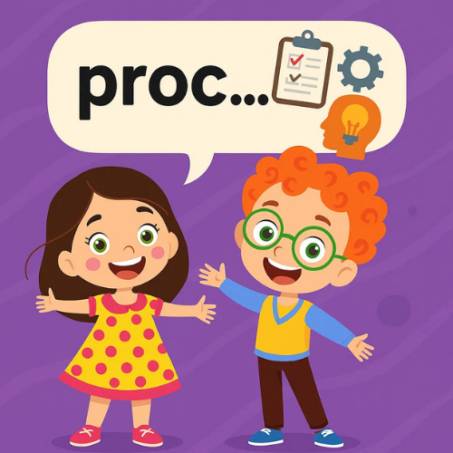 Words beginning with proc... Quiz