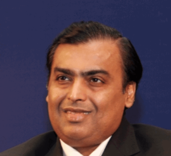 Fun Mukesh Ambani Quiz