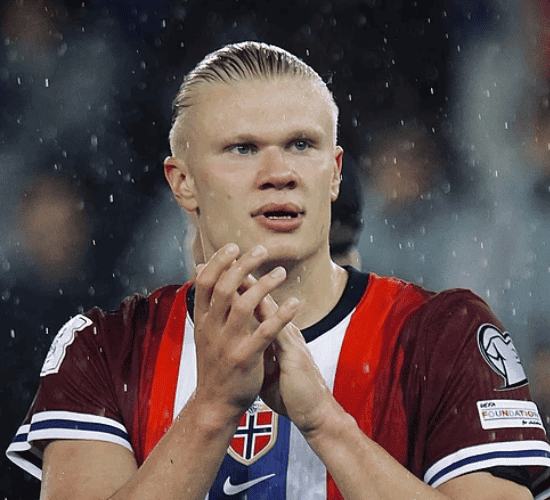 Fun Erling Haaland Quiz
