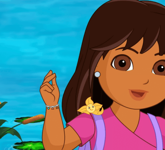 Let’s Play the Fun Dora’s Backpack Quiz