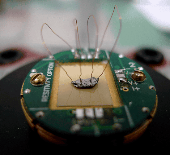 Superconductors  Quiz: Test Your Brainpower