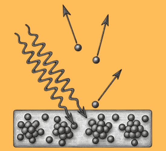 Photoelectric Effect Quiz: Think Fast and Answer