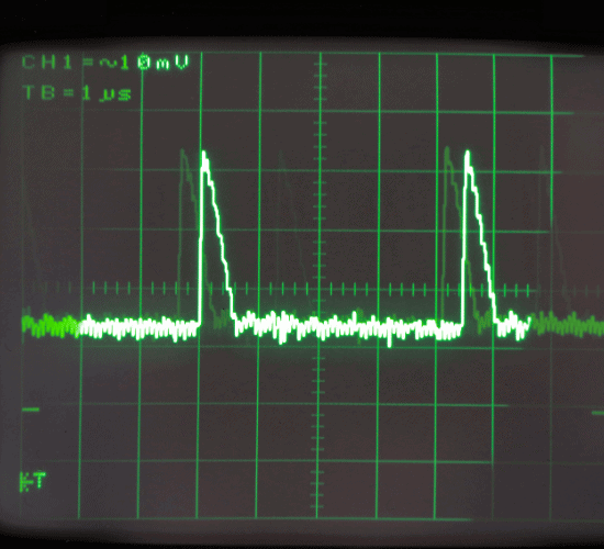 Oscilloscopes Quiz: Are You a Genius?