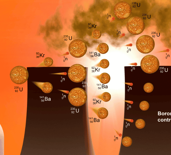 Nuclear Fusion Quiz: Prove Your Skills