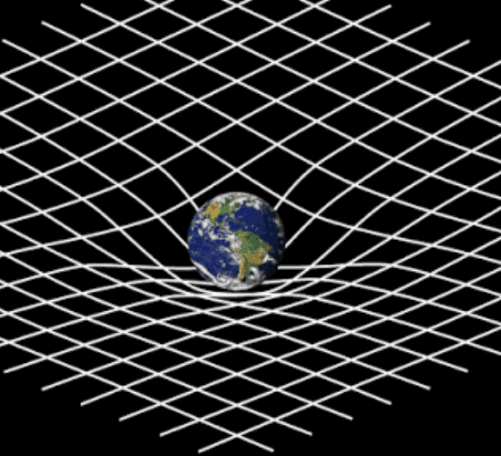 General Relativity Intro Quiz: Are You Ready?