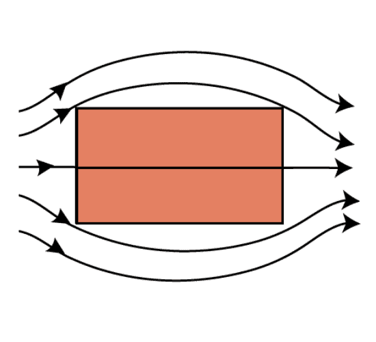 Diamagnetism Quiz: Can You Pass This?