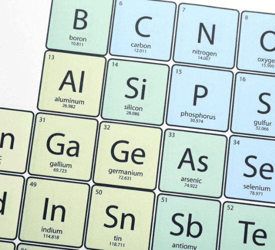 Periodic Table Quiz: Show What You Know